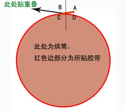 滾筒上貼特氟龍膠帶的使用方法